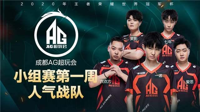 上的微小差 上的微小差